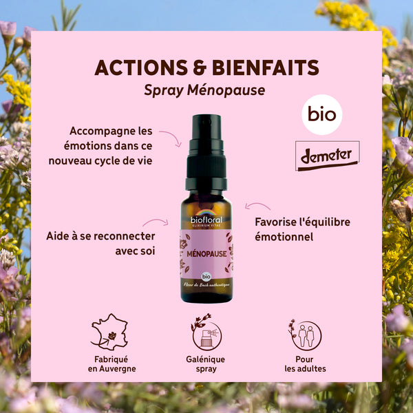 bf001320-biofloral-menopause-spray-20ml-fr26-3760385321103-02.jpg
