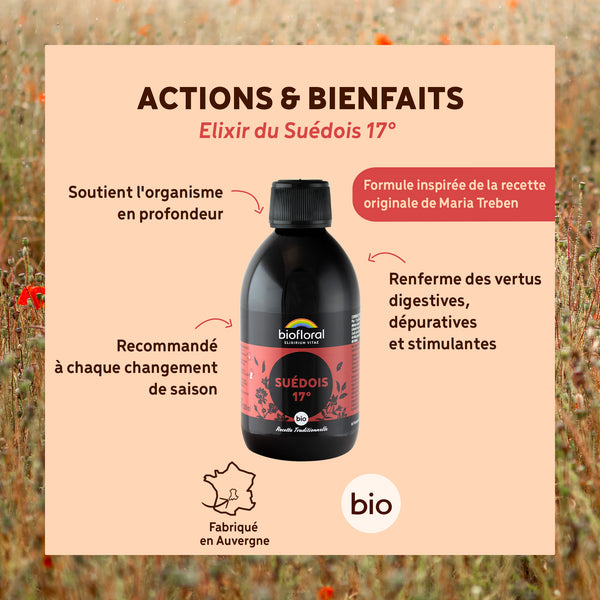 bf010100-biofloral-suedois-17-solution-buvable-300ml-fr23-3760385320816-02.jpg