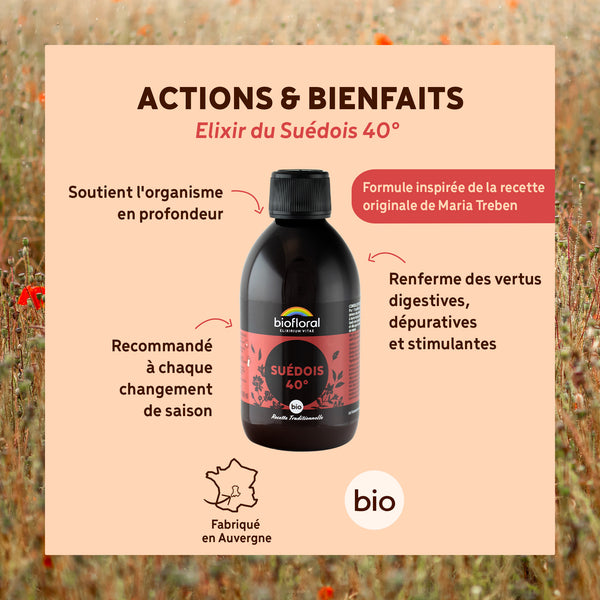 bf010110-biofloral-suedois-40-solution-buvable-300ml-fr23-3760385320823-02.jpg