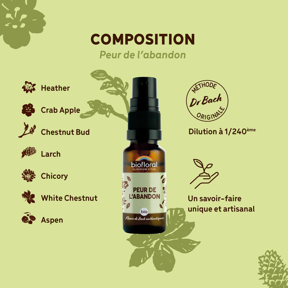 bf001290-biofloral-peur-abandon-spray-20ml-fr23-3760385320182-03.jpg