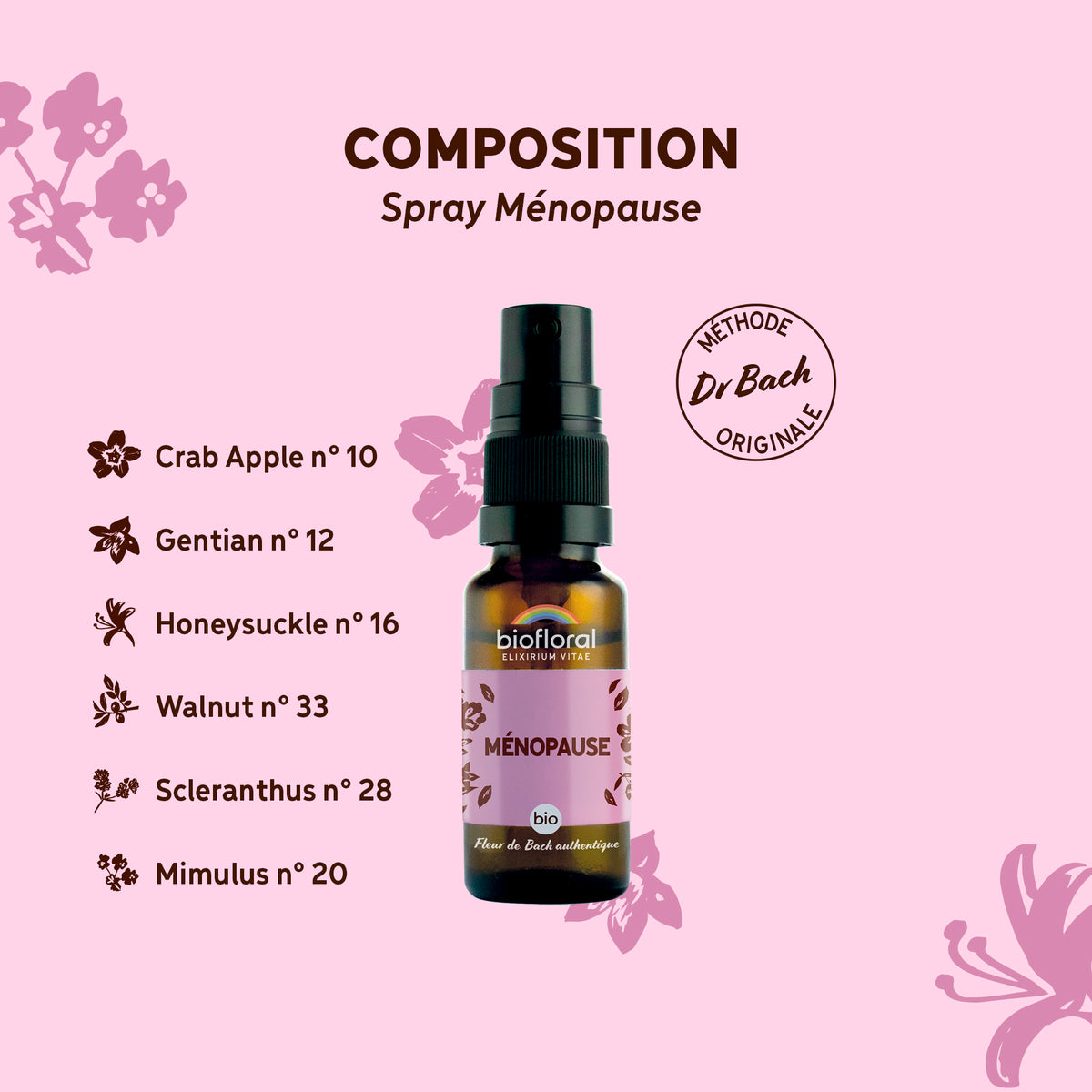 bf001320-biofloral-menopause-spray-20ml-fr26-3760385321103-03.jpg