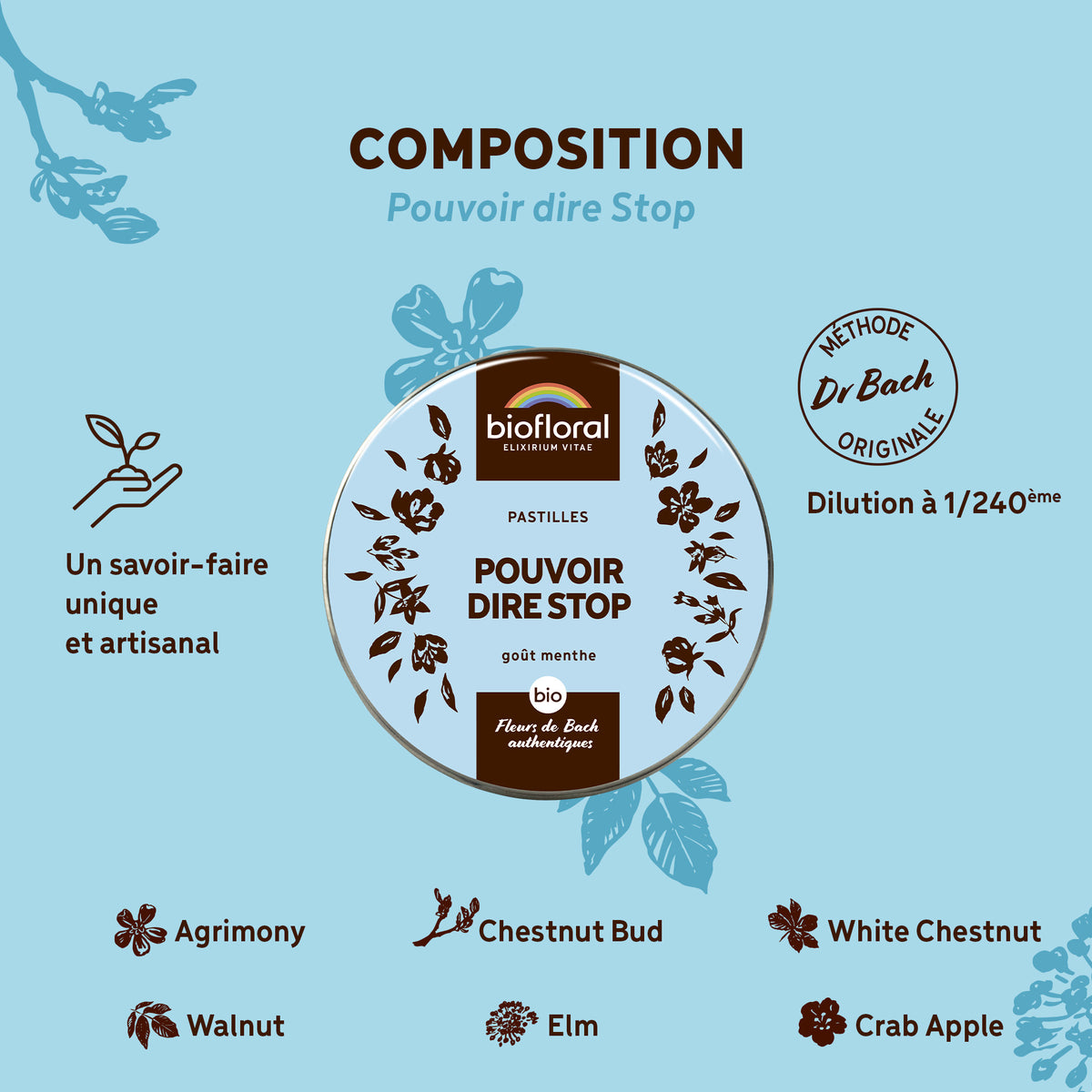 bf004650-biofloral-pouvoir-dire-stop-pastilles-50g-fr23-3760385320014-03.jpg