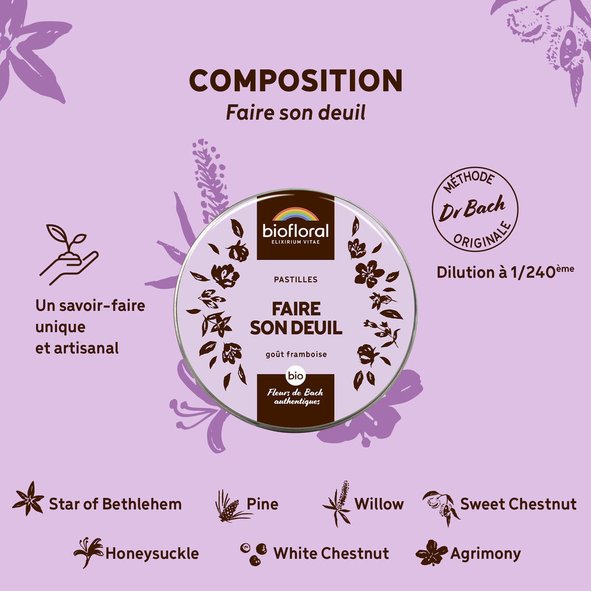 bf004680-biofloral-faire-son-deuil-pastilles-50g-fr23-3760385320076-03.jpg